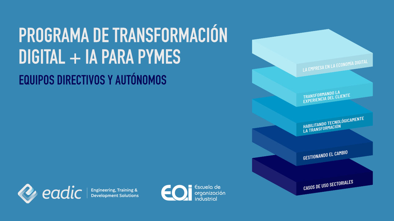 Transformación digital para Pymes